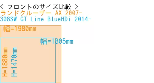 #ランドクルーザー AX 2007- + 308SW GT Line BlueHDi 2014-